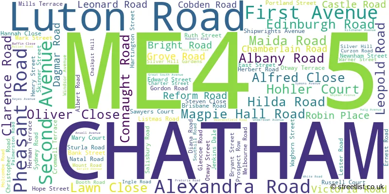 A word cloud for the ME4 5 postcode